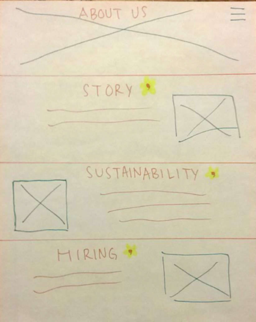 Home page paper prototype