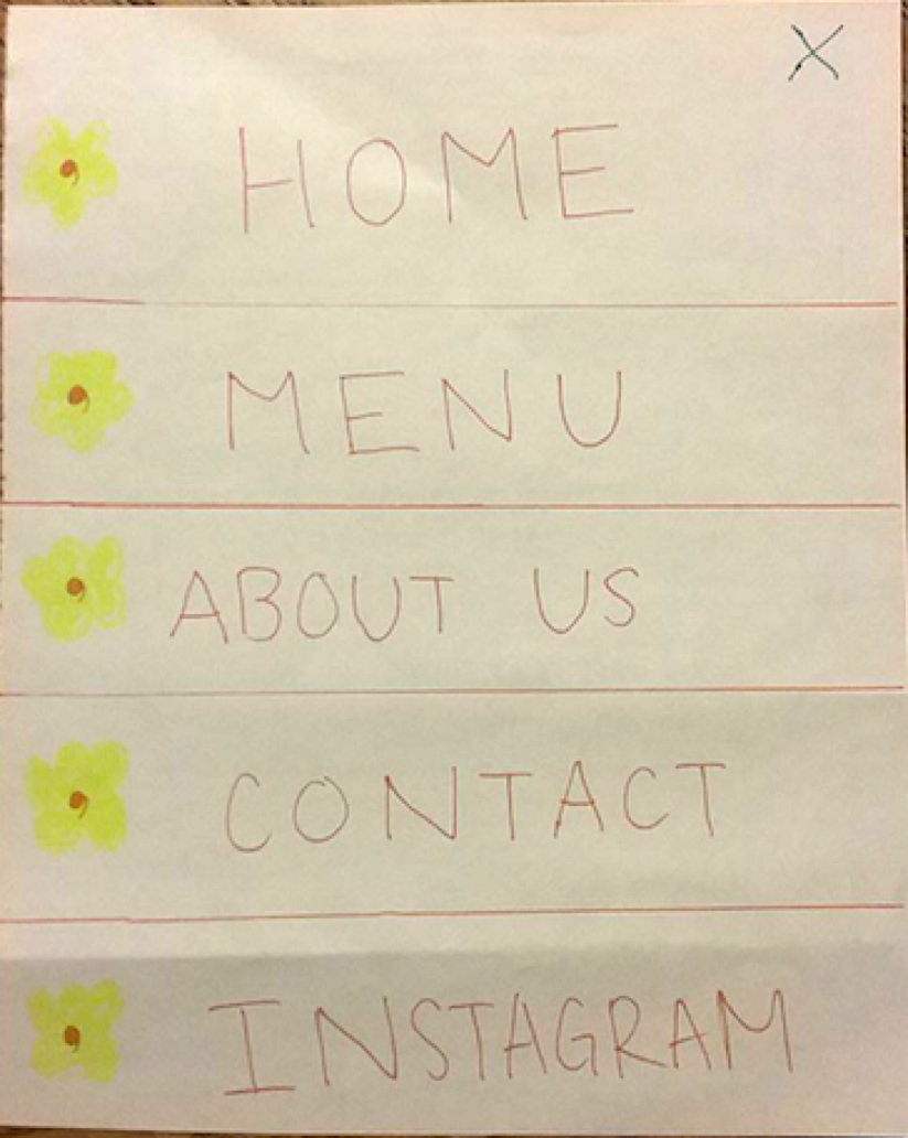 Menu navigation bar paper prototype